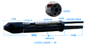 重庆全祯钢材-新型安全压力分散装置和普通型压力分散的区别